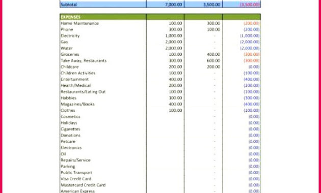 4 Projection Sheet Template 05935 Fabtemplatez Pertaining To Business Plan Financial Projections Template Free