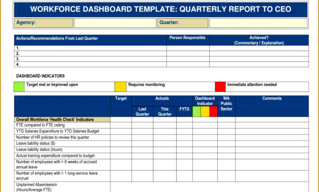 4 Quarterly Financial Report Template Fabtemplatez With Business Quarterly Report Template