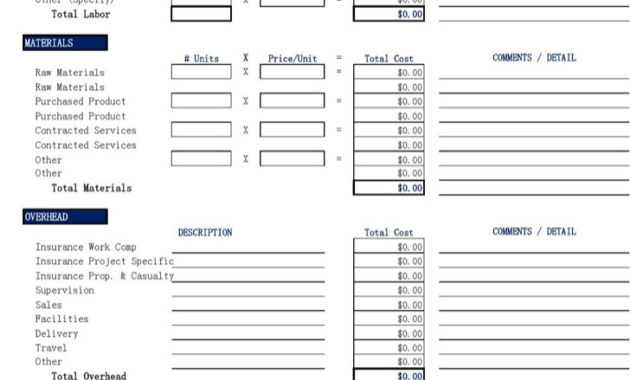 4 Sample Gap Analysis Spreadsheet Templates Free Download Within Free Cost Analysis Spreadsheet Template