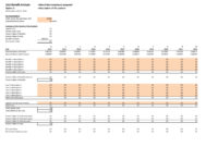 40 Cost Benefit Analysis Templates Examples ᐅ Templatelab Intended For Quality Project Management Cost Benefit Analysis Template