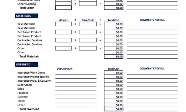 40 Cost Benefit Analysis Templates Examples Template Lab Regarding Cost Breakdown Template For A Project