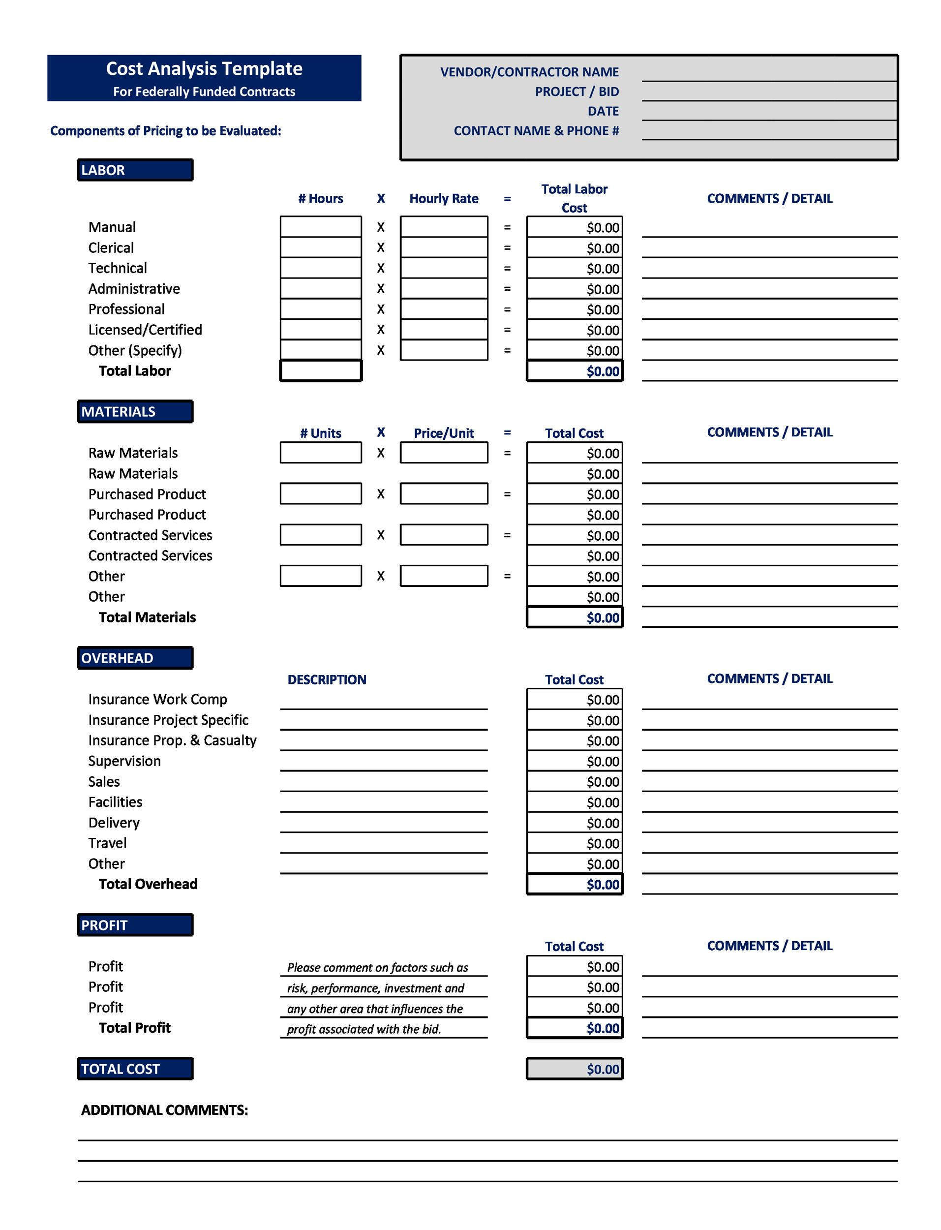 40 Cost Benefit Analysis Templates Examples Template Lab Regarding Cost Breakdown Template For A Project