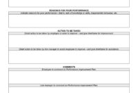 40 Performance Improvement Plan Templates Examples For Business Improvement Proposal Template