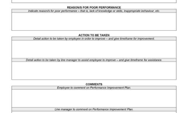 40 Performance Improvement Plan Templates Examples For Business Improvement Proposal Template