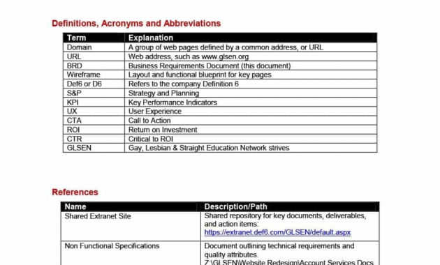 40 Simple Business Requirements Document Templates ᐅ Inside Brd Business Requirements Document Template