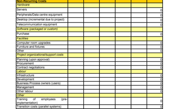 41 Free Cost Benefit Analysis Templates Examples Free With Cost Breakdown Template