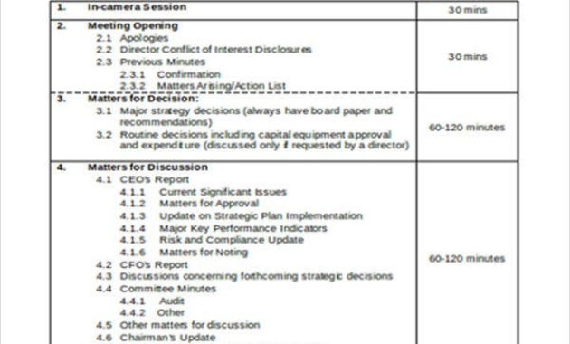 41 Meeting Agenda Templates Free Premium Templates Intended For Template For Board Meeting Agenda