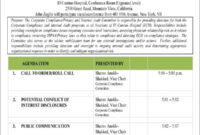 41 Meeting Agenda Templates Free Premium Templates With Conference Call Agenda Template