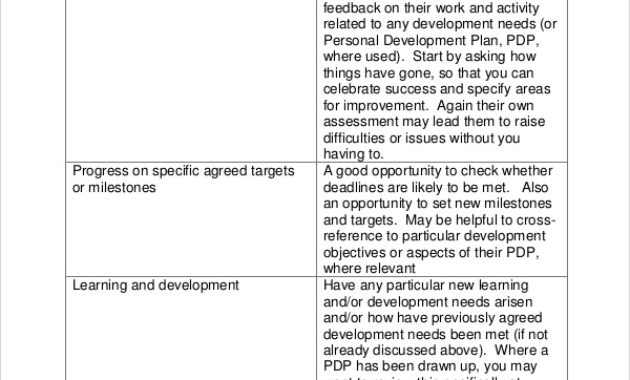 42 Images One On One Meeting Templates For Word Regarding Amazing 1 On 1 Meeting Template