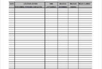 44 Mileage Log Templates Free Word Excel Pdf Format Within Mileage Log For Taxes Template
