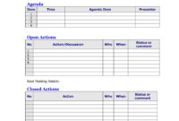 46 Effective Meeting Agenda Templates ᐅ Templatelab Inside Quality Simple Meeting Agenda Template
