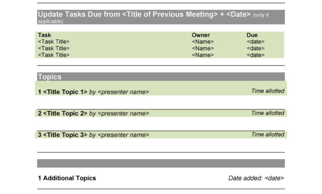 46 Effective Meeting Agenda Templates ᐅ Templatelab Intended For Meeting Agenda Sample Template Free