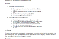 46 Free Grant Proposal Templates Word Pdfsamples Formats Pertaining To Printable Funding Proposal Template