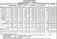 49 Free Project Costing Template Excel With Regard To Video Production Cost Estimate Template