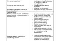 49 Useful Team Charter Templates Examples ᐅ Templatelab Throughout Business Charter Template Sample