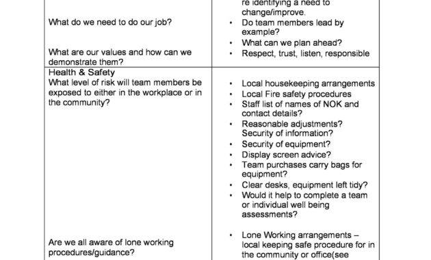 49 Useful Team Charter Templates Examples ᐅ Templatelab Throughout Business Charter Template Sample