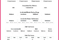 5 Accelerated Reading Certificate Template 87636 Regarding Best Accelerated Reader Certificate Templates