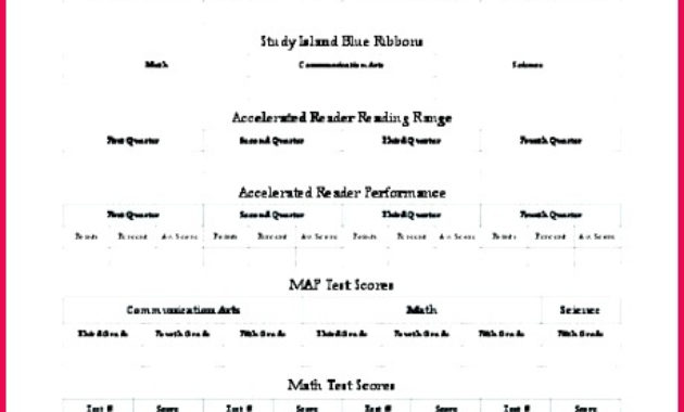 5 Accelerated Reading Certificate Template 87636 Regarding Best Accelerated Reader Certificate Templates