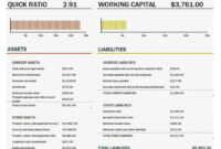 5 Balance Sheet Formats In Excel Word Excel Formats In Business Plan Balance Sheet Template