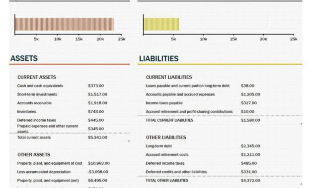 5 Balance Sheet Formats In Excel Word Excel Formats In Business Plan Balance Sheet Template