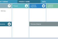 5 Best Editable Business Canvas Templates For Powerpoint For Canvas Business Model Template Ppt