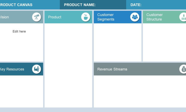5 Best Editable Business Canvas Templates For Powerpoint For Canvas Business Model Template Ppt