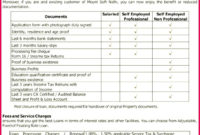 5 Blank Education Certificate Templates 77099 Fabtemplatez With School Leaving Certificate Template