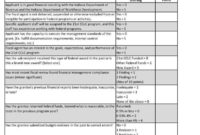 5 Business Assessment Templates Free Premium Templates Regarding Small Business Risk Assessment Template