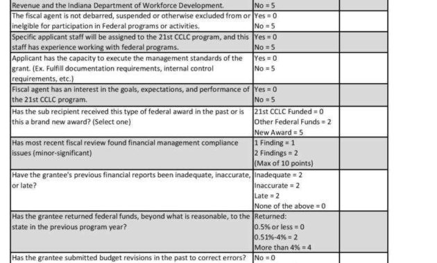 5 Business Assessment Templates Free Premium Templates Regarding Small Business Risk Assessment Template