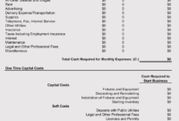 5 Business Startup Costs Plan Worksheet Templates Excel Inside Business Plan For A Startup Business Template