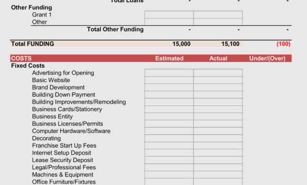 5 Business Startup Costs Plan Worksheet Templates Excel Inside Simple Startup Business Plan Template