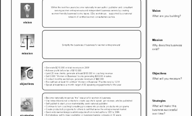 5 Consulting Business Plan Template Sampletemplatess Within Consulting Business Plan Template Free