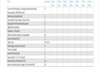 5 Daycare Inventory Templates Free Sample Example With Regard To Daycare Business Plan Template Free Download