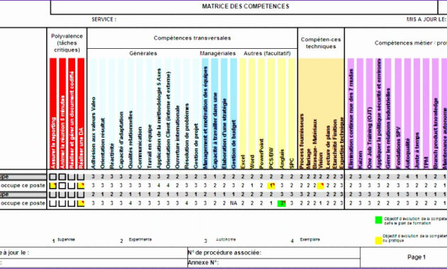 5 Decision Matrix Excel Template Excel Templates Excel With Printable Project Management Decision Log Template