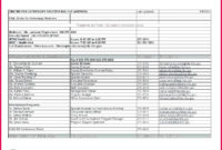 5 Elder Ordination Certificate Templates 58958 Fabtemplatez In Best Free Ordination Certificate Template