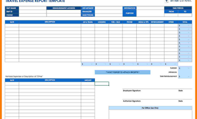 5 Free Expense Report Template Ledger Review With Business Review Report Template
