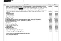 5 Job Estimate Mrsalleyphoto2 Intended For Awesome Video Production Cost Estimate Template