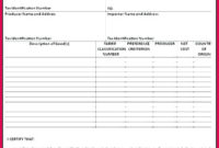 5 Manufacturer Certificate Of Origin Templates 66785 For Free Certificate Of Manufacture Template