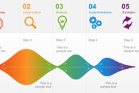5 Phases Business Design Process Infographics Slidemodel Throughout Business Process Discovery Template