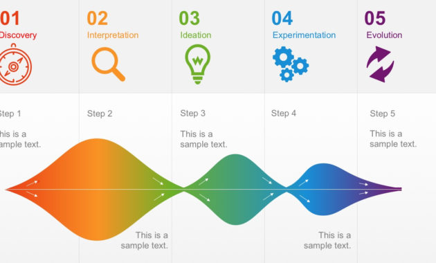 5 Phases Business Design Process Infographics Slidemodel Throughout Business Process Discovery Template