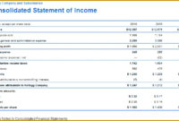 5 Small Business Balance Sheet Template Excel Fabtemplatez For Financial Statement For Small Business Template