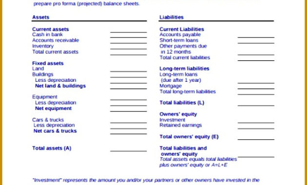 5 Small Business Balance Sheet Template Excel Fabtemplatez Pertaining To Balance Sheet Template For Small Business