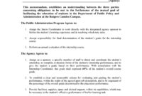 50 Free Memorandum Of Understanding Templates Word ᐅ For Template For Memorandum Of Understanding In Business