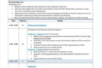 50 Meeting Agenda Templates Pdf Doc Free Premium Throughout Planning Session Agenda Template