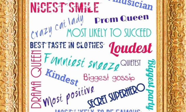 50 Most Likely To Awards Template Ufreeonline Template Inside Free Most Likely To Certificate Templates