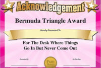 50 Most Likely To Awards Template Ufreeonline Template Intended For Most Likely To Certificate Template Free