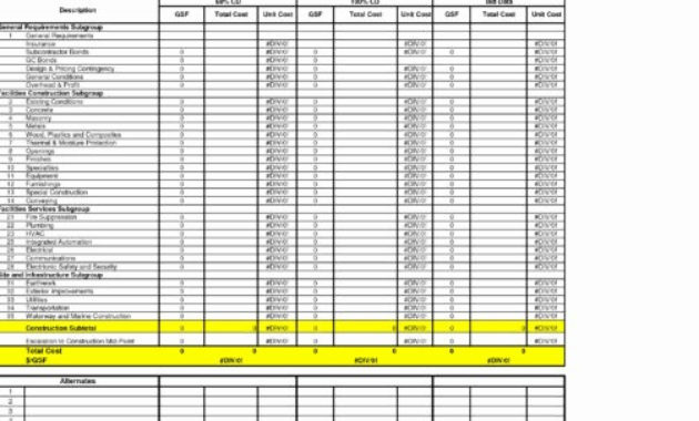 50 Residential Construction Cost Breakdown Excel With New Construction Cost Breakdown Template