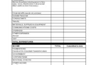53 Budget Proposal Template Redlinesp Regarding Proposed Budget Template