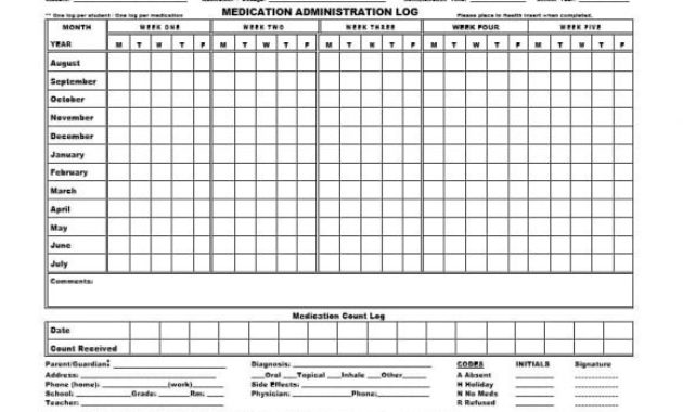 58 Medication List Templates For Any Patient Word Excel Regarding Medication Dispensing Log Template