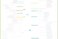 6 Apagliederungsvorlage Meltemplates Meltemplates Inside Record Label Business Plan Template Free